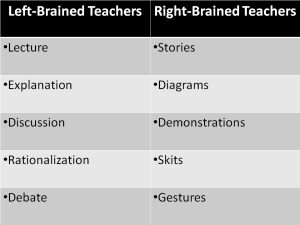 Left-Brained / Right-Brained Teachers